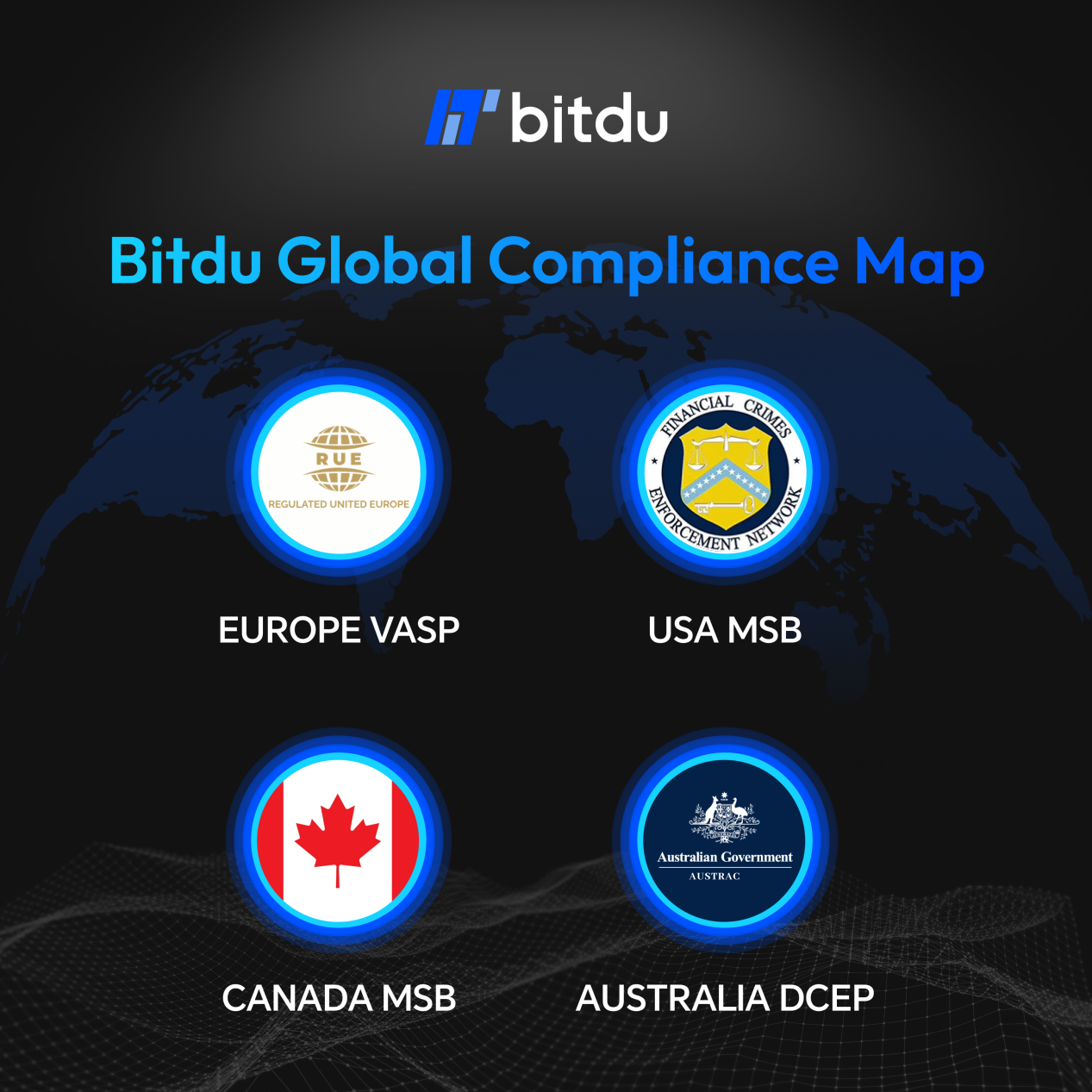 bitdu
